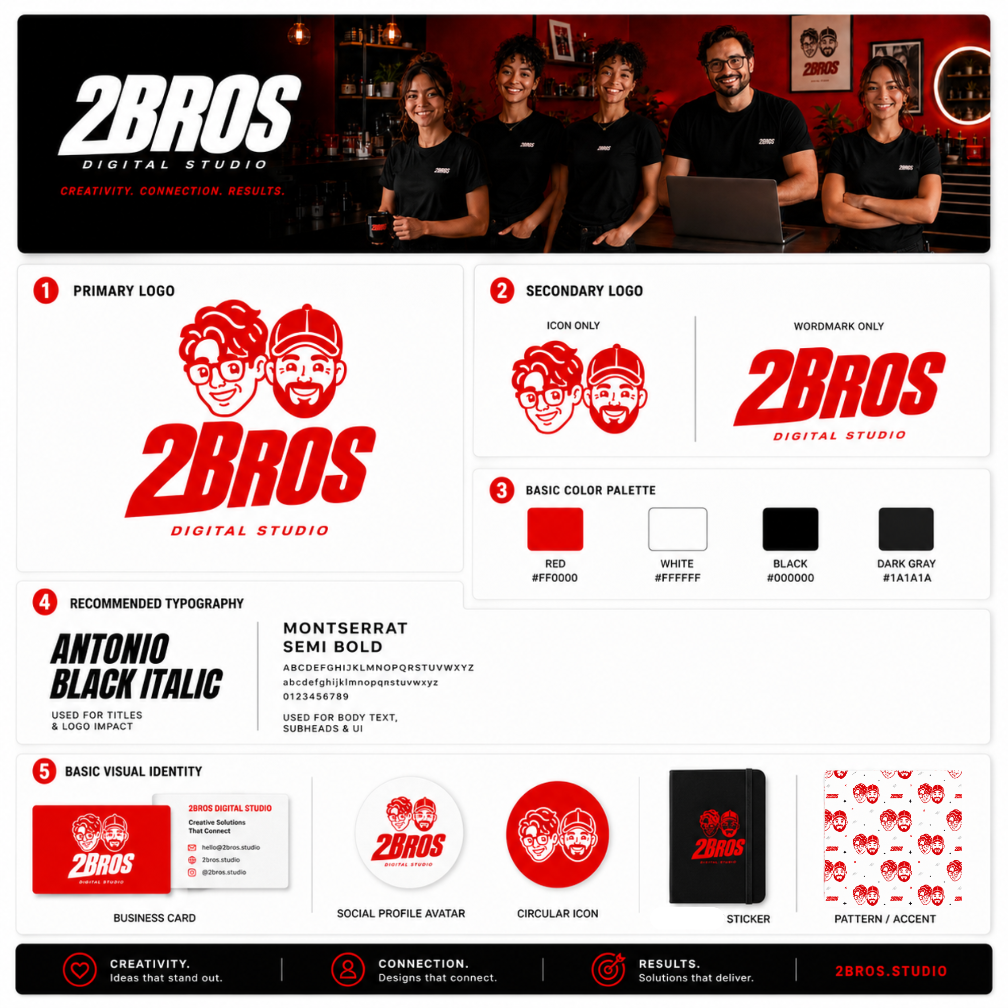 Brand + Basic Website