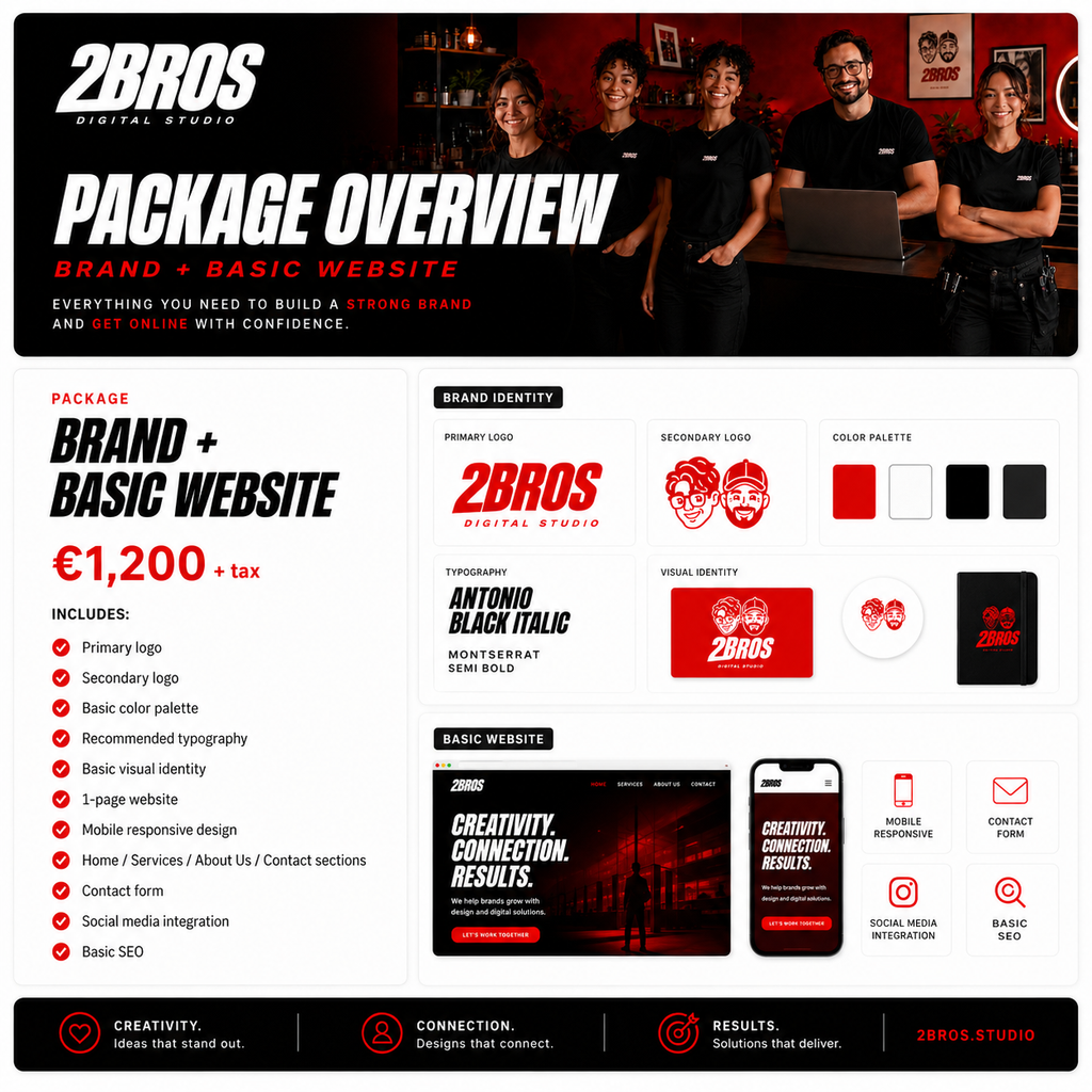 Brand + Basic Website